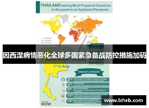 因西涅病情恶化全球多国紧急备战防控措施加码